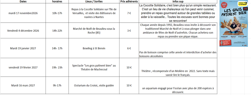 Sorties ok